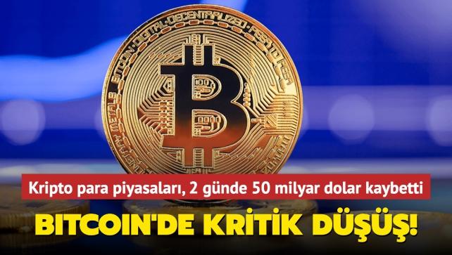 Kripto Para Piyasalar G Nde Milyar Dolar Kaybetti Bitcoin De