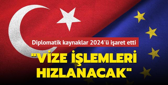 Diplomatik Kaynaklar I Aret Etti Vize I Lemleri H Zlanacak