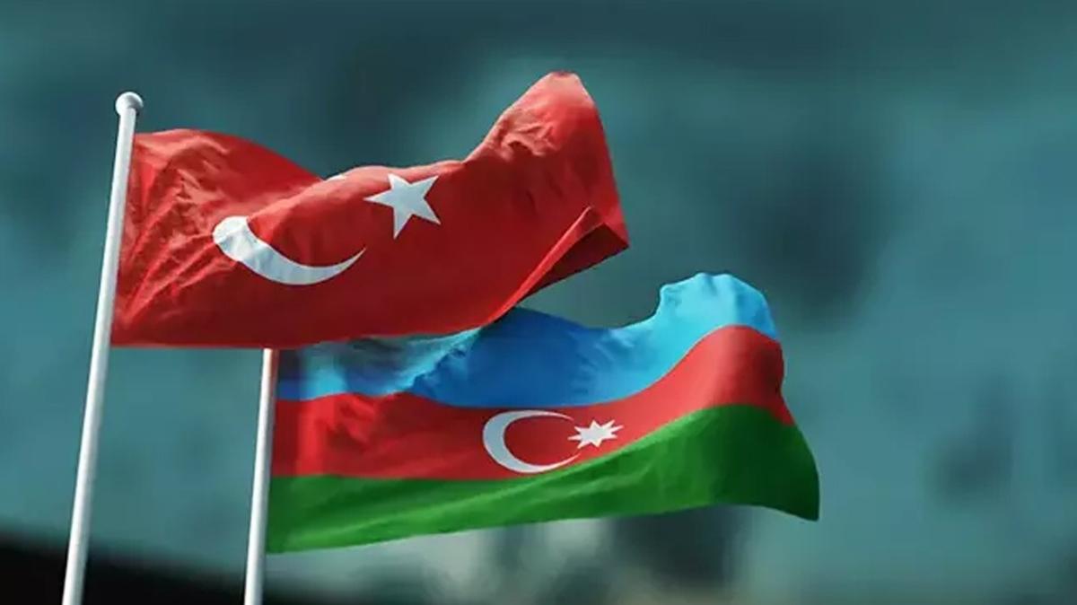 Azerbaycan Dan T Rkiye Ye Destek Mesaj