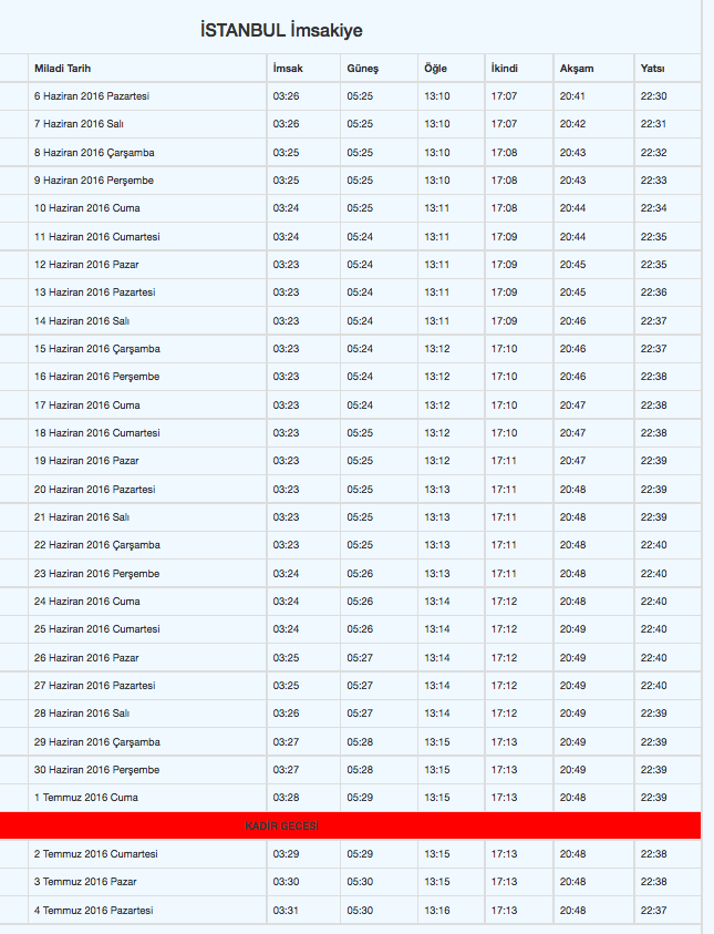 Eski ehir 2016 Iftar Imsak Vakti Saatleri Eski ehir 2016 Iftar Imsak Vakti Saatleri