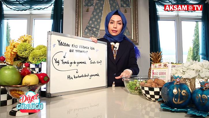 Yağdan Kilo Vermek İçin Ne Yapmalı?