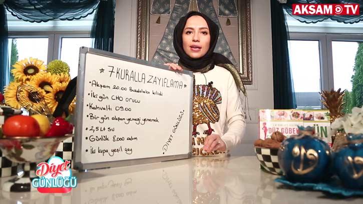 Zayıflama Yöntemleri