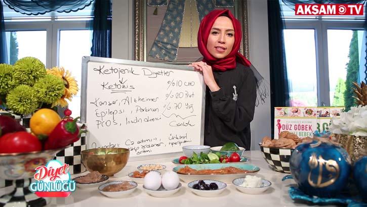 Ketojenik Diyet Nedir? 