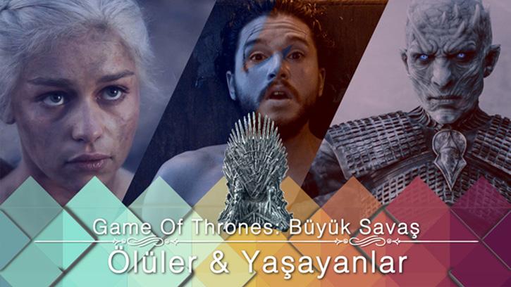 Ölüler vs Yaşayanlar: Game Of Thrones