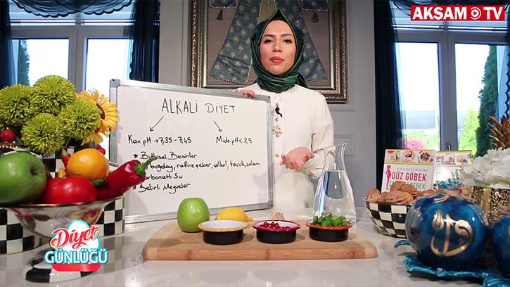 Popüler Bir Diyet: Alkali Diyeti Nasıl Yapılır? | #DiyetGünlüğü