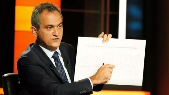 Kapatılan 5900 sınıf açıldı 