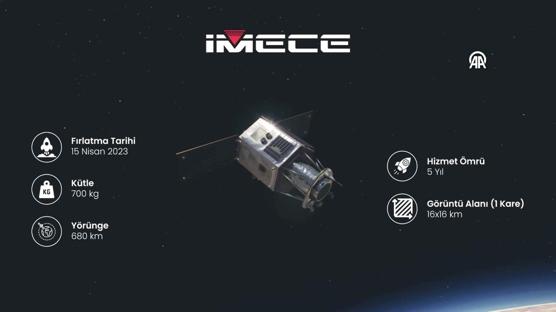 İMECE uydusu tanıtım videosu