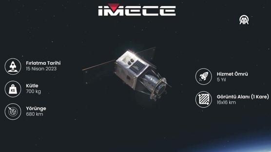 İMECE uydusu uzaydaki ikinci yaşını kutluyor