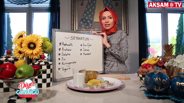 Seyahatlerde Diyet Yapanlar Aman Dikkat! | #DiyetGünlüğü
