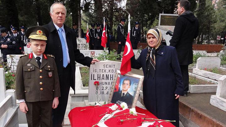 ehit aabeyinden Akil nsanlar'a tepki