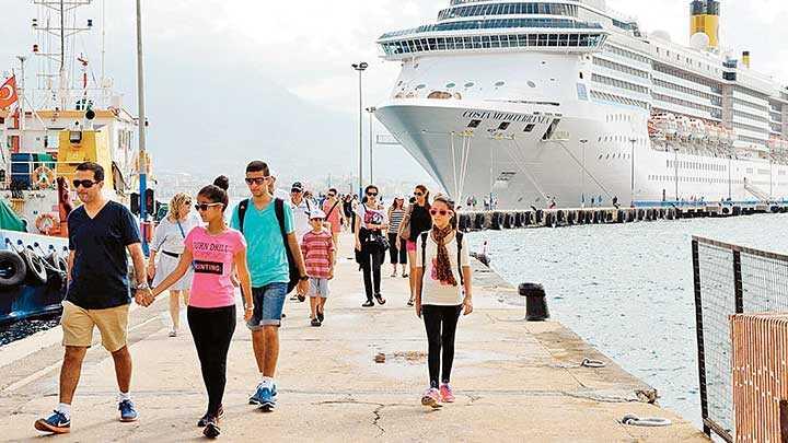 ngilizcemiz su gibi ama turist Alman!