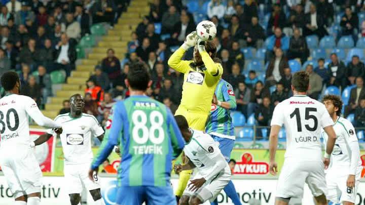 aykur Rizespor: 0 Akhisar Bld: 0