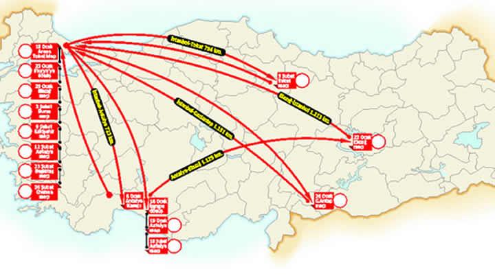 Galatasaray'n yol haritas