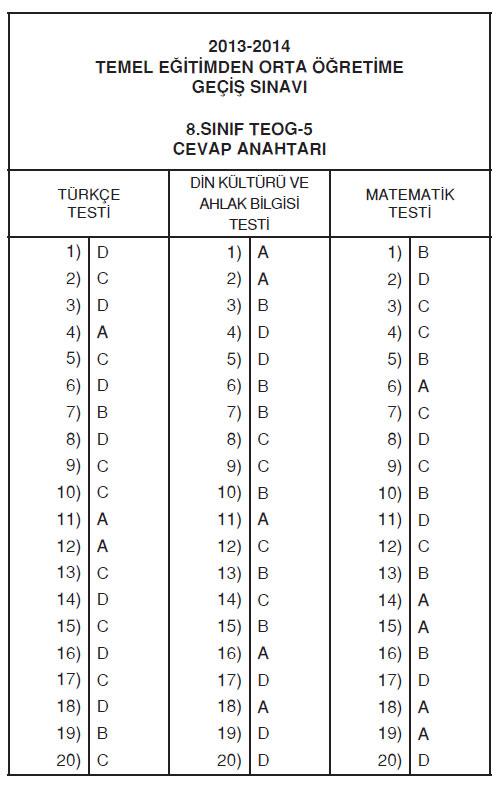 TEOG cevap anahtar