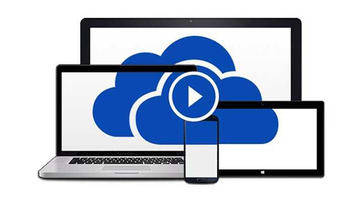 Microsoft SkyDrive OneDrivea dnt