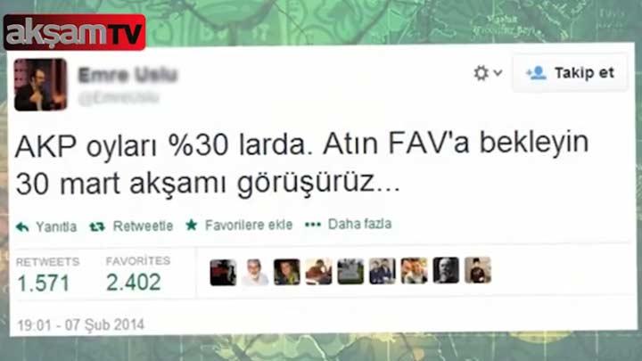 Twitter fenomenlerinin seim yanlgs