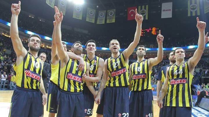 Uak Sportif 68 - 87 Fenerbahe