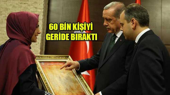 0 fotoraflar resimleri