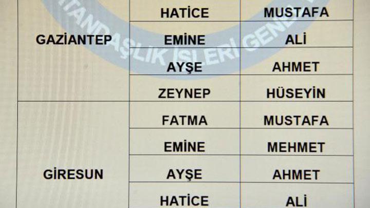 'Temel' ve 'Dursun' artk unutuldu 