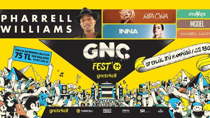 Trkiyenin en teknolojik mzik festivali GNCFEST balyor