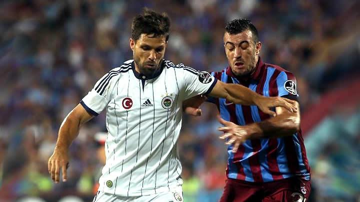 (Trabzonspor 0 - 0 Fenerbahe) MA SONUCU