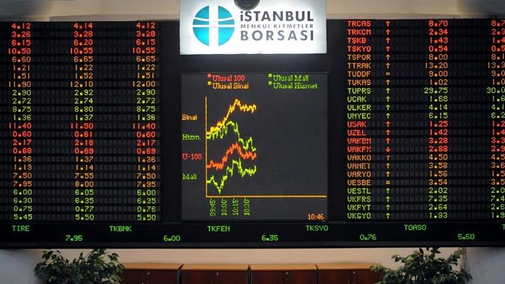 Borsa, gne yzde 0,47 ykselile balad