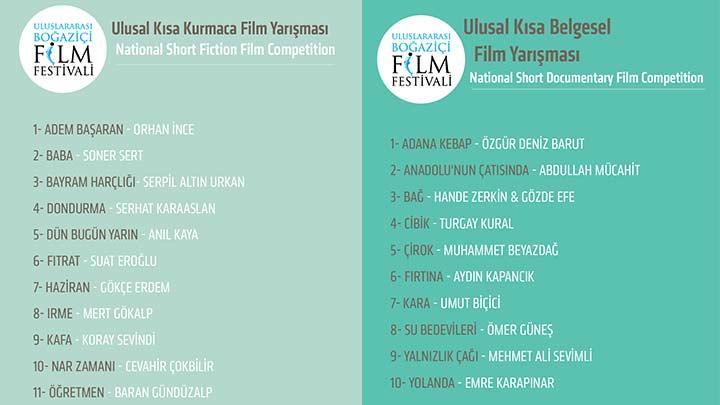 Uluslararas Boazii Film Festivali finalistleri akland