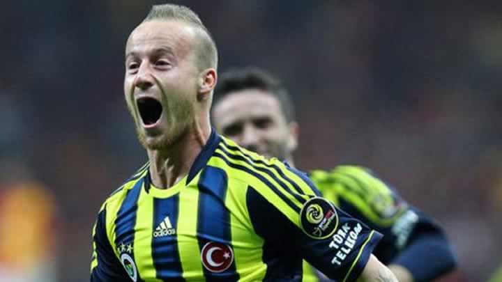 Stoch'dan dn sinyali