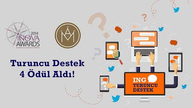 ING Turuncu Desteke ABDden dl