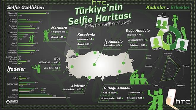 HTC Trkiyenin selfiesini ekti!