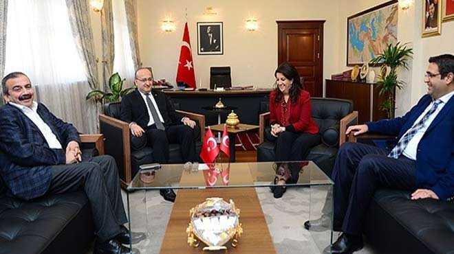 Yaln Akdoandan fla aklama