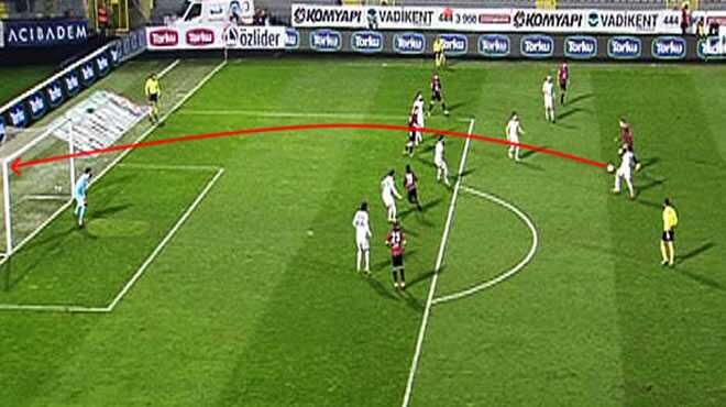 smail Kartal ykan tarihi tesadf!