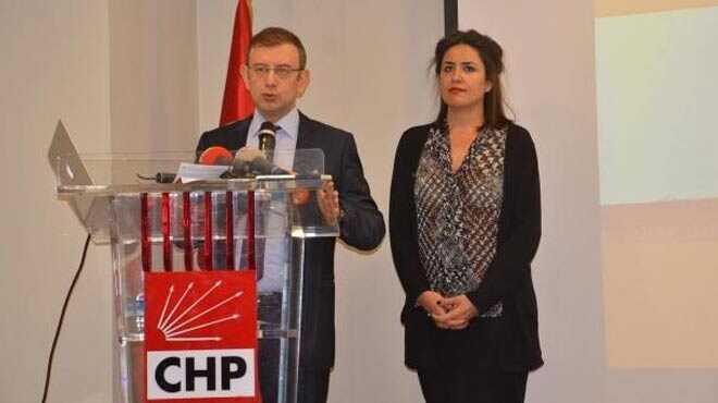 0 fotoraflar resimleri