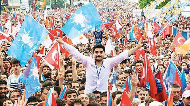lklerin seimi