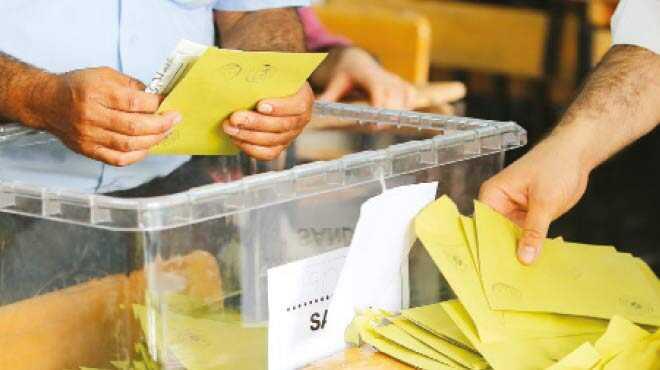 0 fotoraflar resimleri