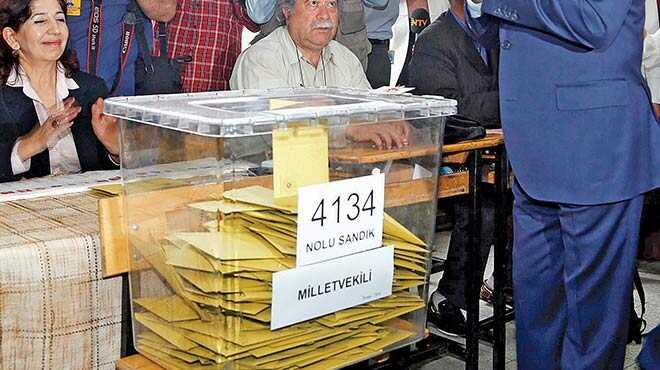 0 fotoraflar resimleri