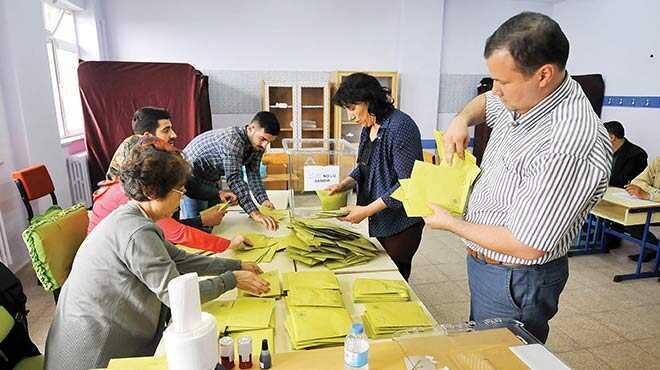 0 fotoraflar resimleri