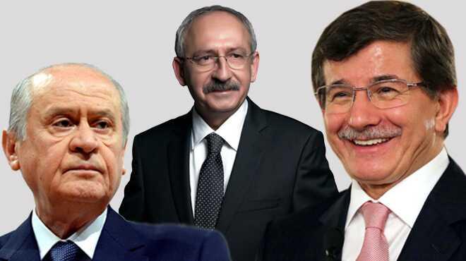 Ankara'da srpriz gelime!
