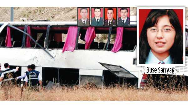 0 fotoraflar resimleri