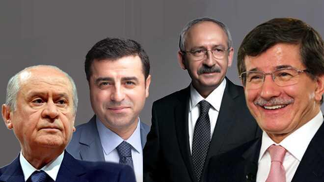 MHP-HDP arasnda bayram ziyareti yok