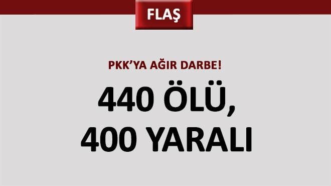 PKKya ar darbe: 440 l, 400 yaral