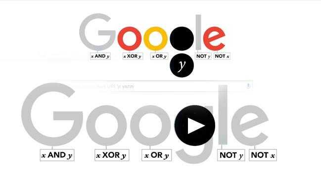 George Boole kimdir"
