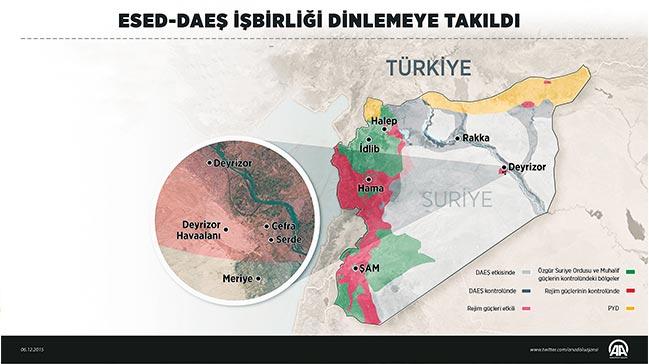 Esad rejimiyle DAE arasndaki 'enerjik' ibirlii de deifre oldu