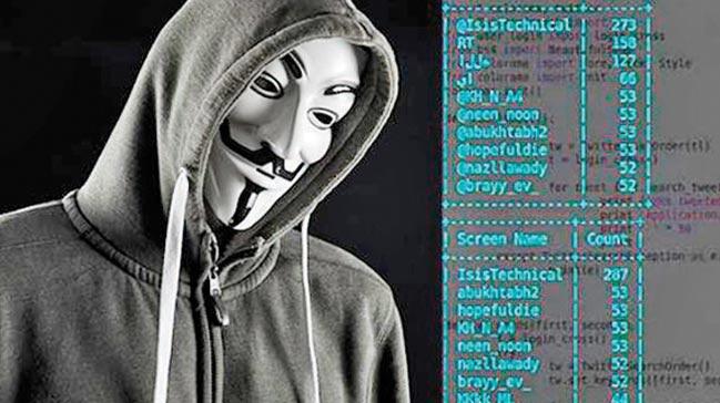 Anonymous'un yeni hedefi slam dman