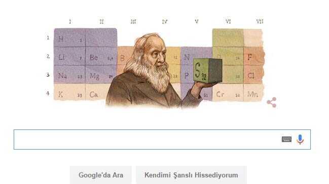 Dmitriy vanovi Mendeleyev kimdir"