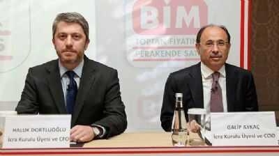 BM, 2015'te yzde 21 byd