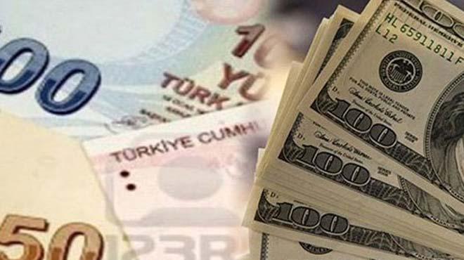 Dolar/TL 2,87'nin zerinde hareket ediyor