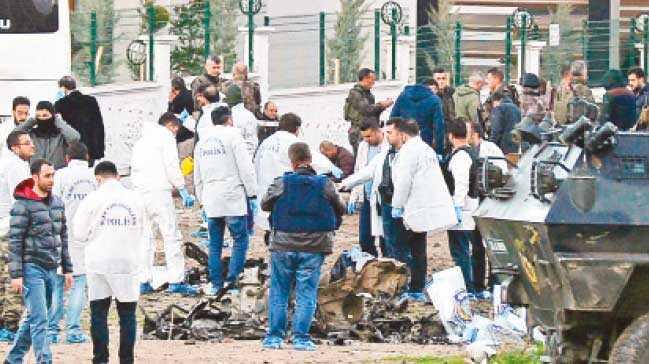 0 fotoraflar resimleri