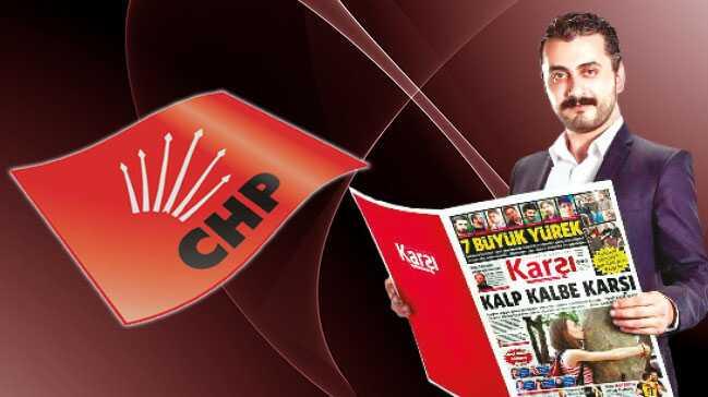 0 fotoraflar resimleri