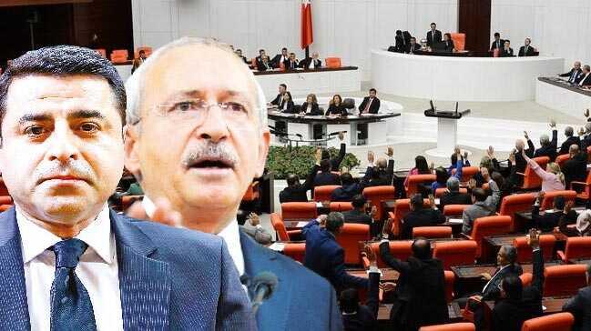 0 fotoraflar resimleri